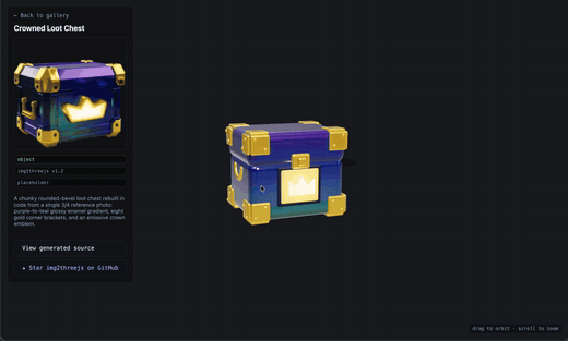 Crowned Loot Chest live demo